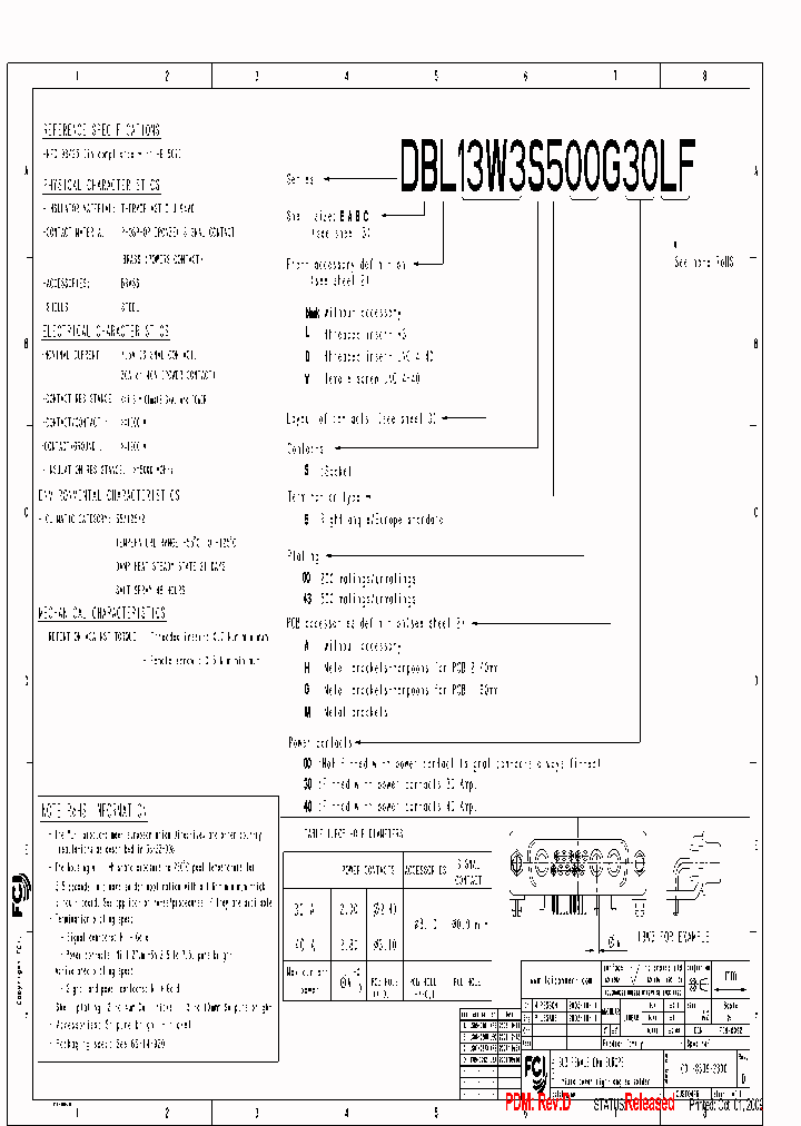 DB21W1S500A30LF_7499439.PDF Datasheet