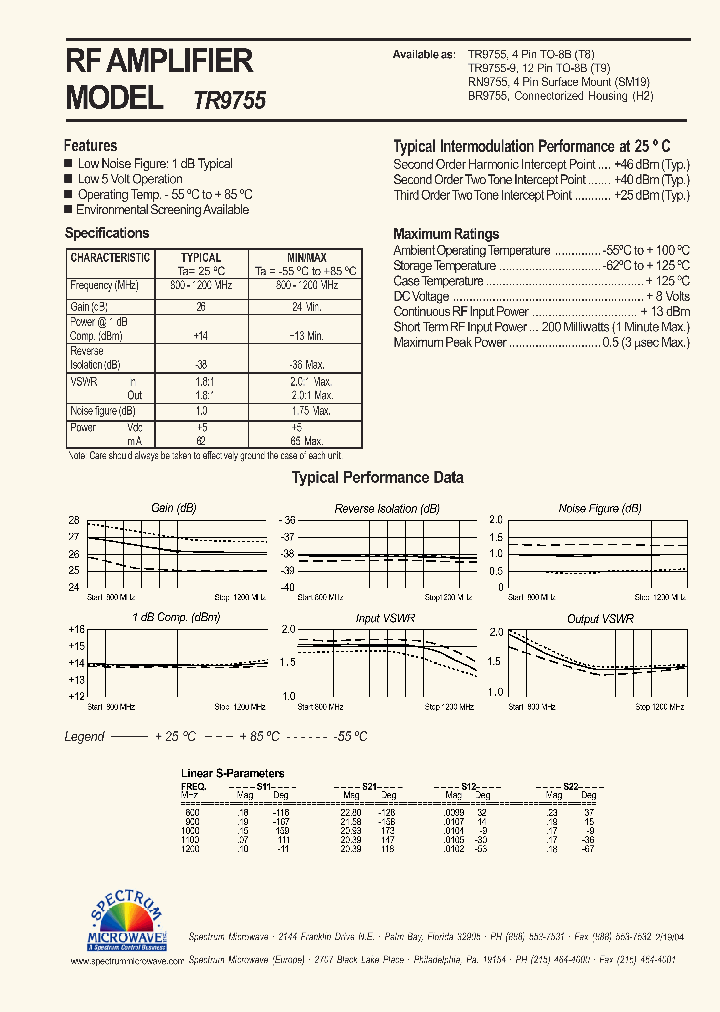 BR9755_7500608.PDF Datasheet