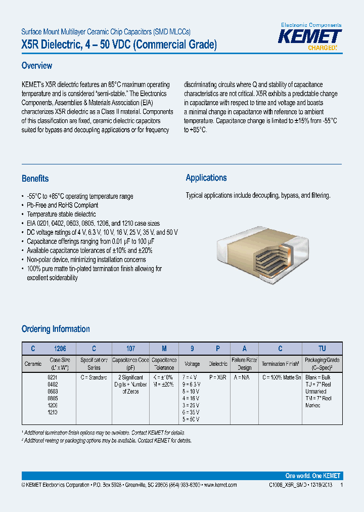 C0603C684K4PACTU_7501997.PDF Datasheet