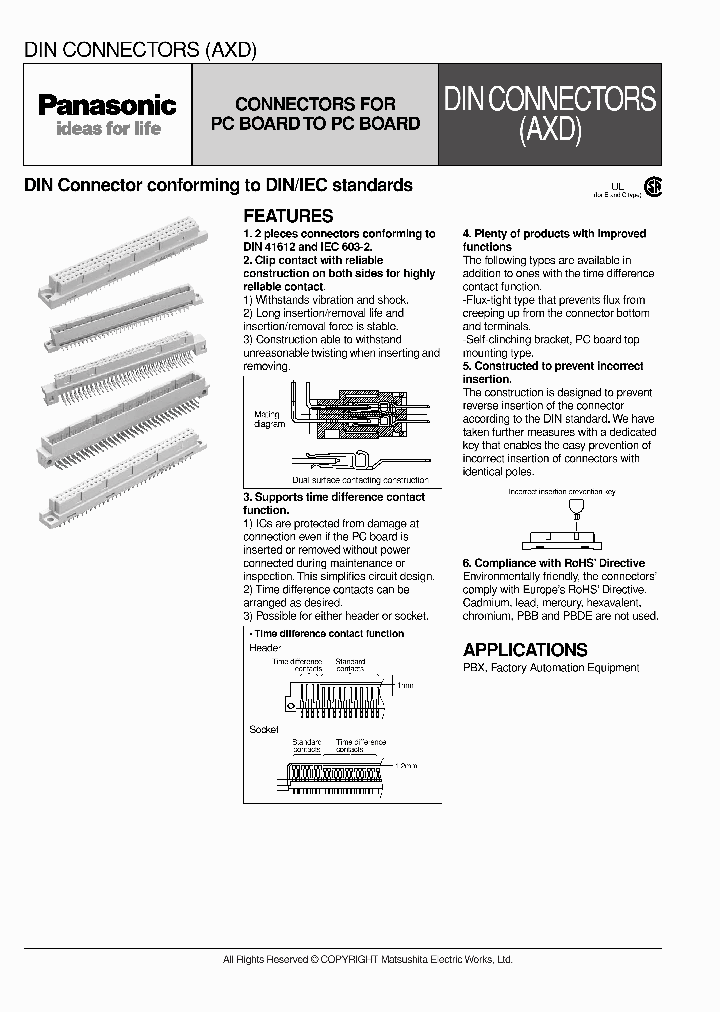 AXD196471_7502324.PDF Datasheet