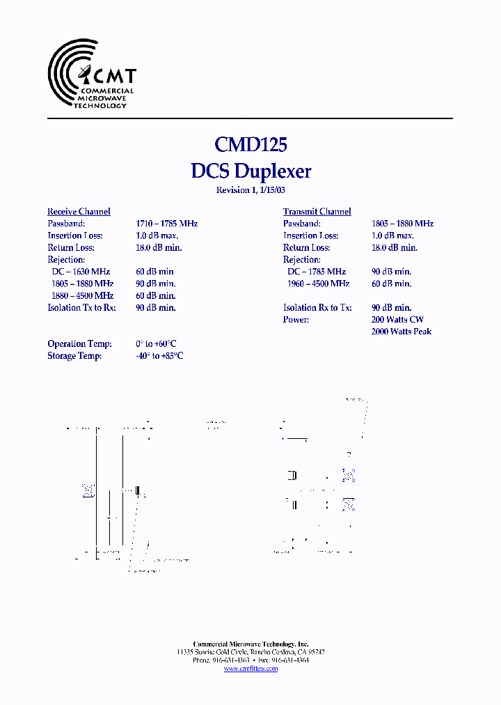 CMD125_7503041.PDF Datasheet