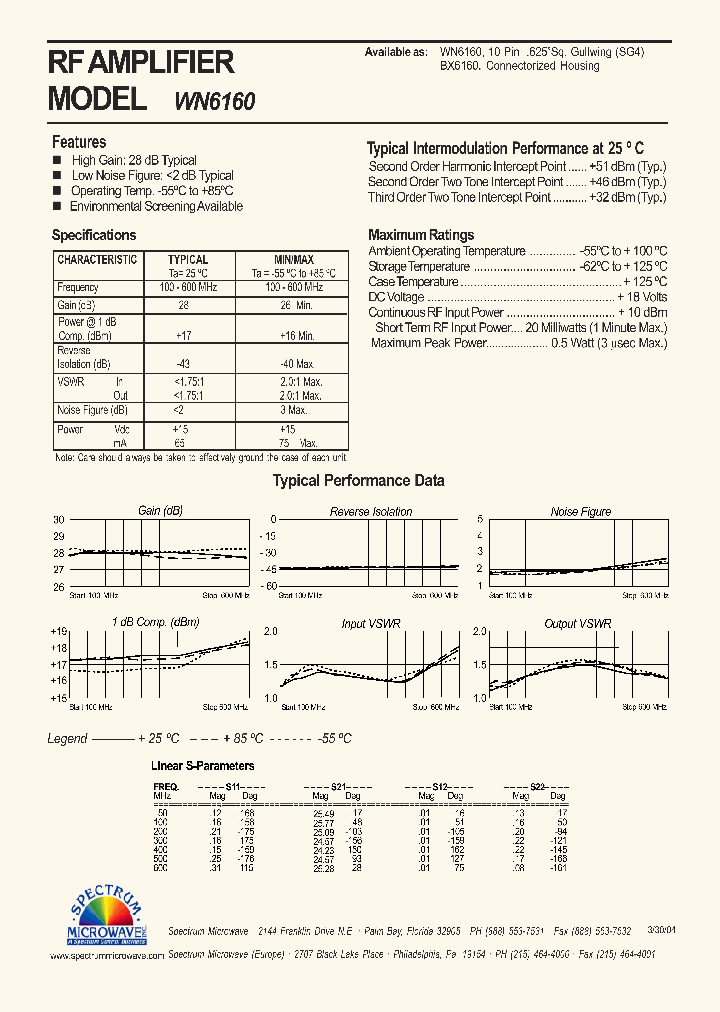 BX6160_7503254.PDF Datasheet Download --- IC-ON-LINE
