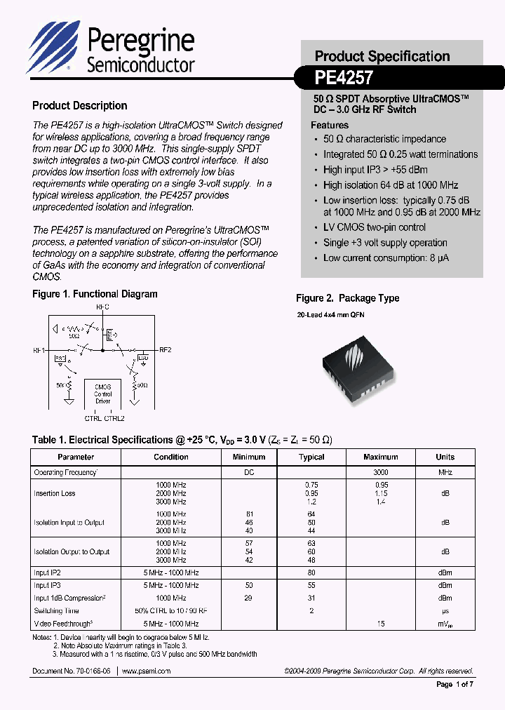 PE4257_7503585.PDF Datasheet Download --- IC-ON-LINE