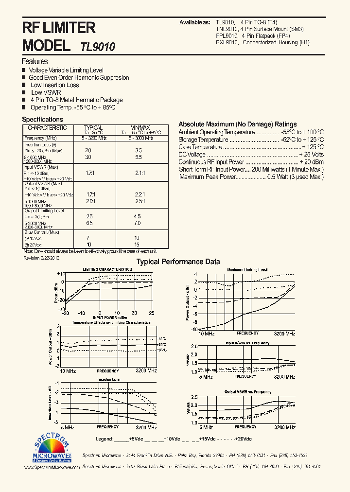 TL9010_7503919.PDF Datasheet