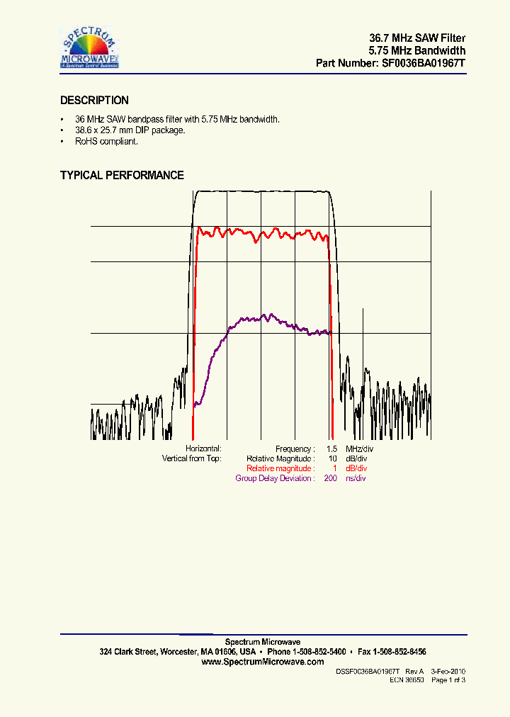 SF0036BA01967T_7510867.PDF Datasheet