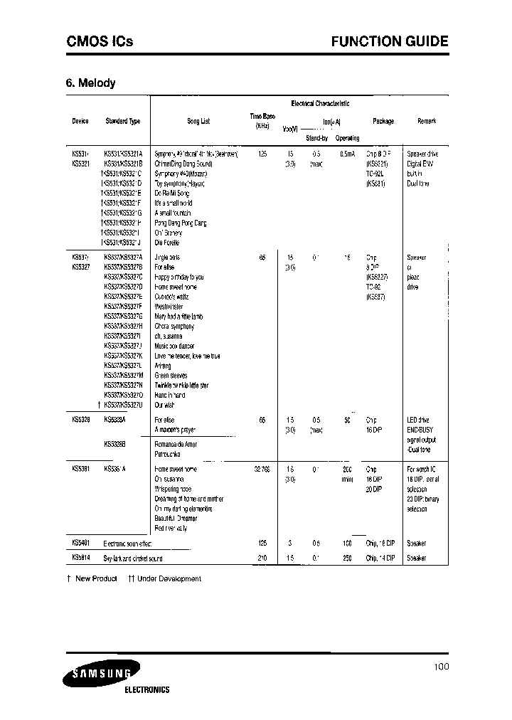 KS5814_7511809.PDF Datasheet