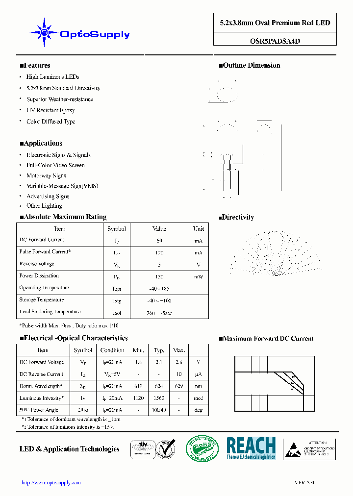 OSR5PADSA4D_7517158.PDF Datasheet Download --- IC-ON-LINE