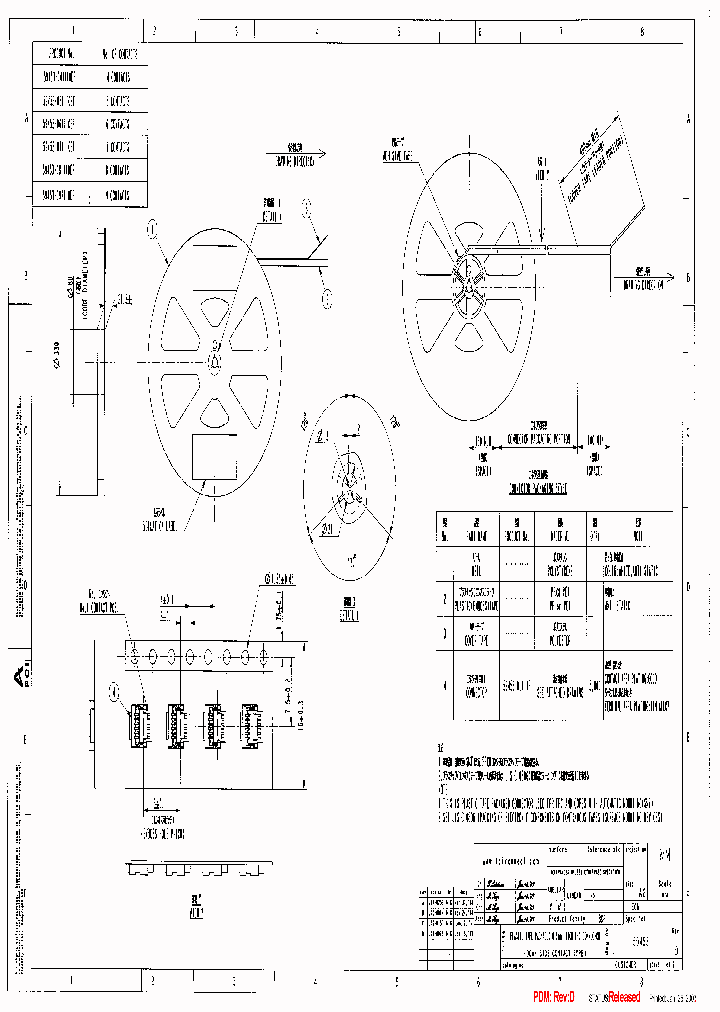 59453-061110EDLF_7519061.PDF Datasheet