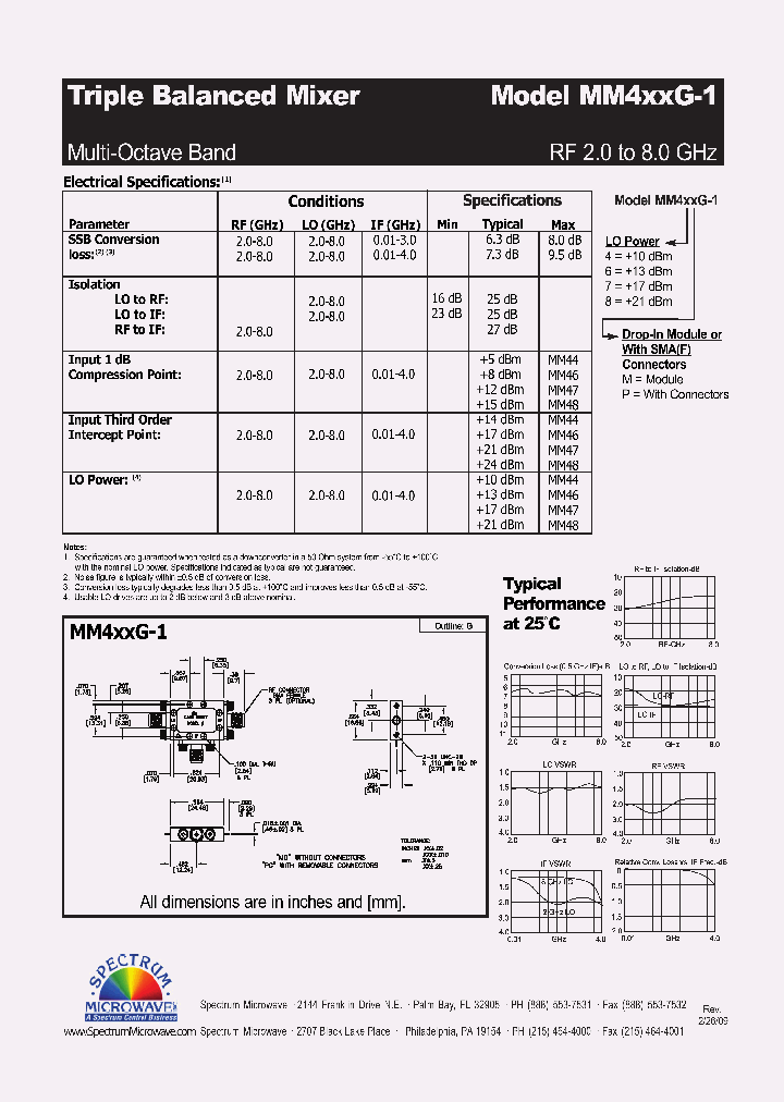 MM44MPG-1_7519399.PDF Datasheet