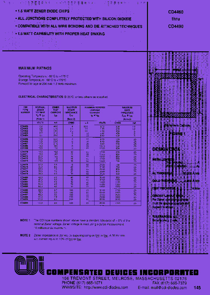 D4460_7521994.PDF Datasheet Download --- IC-ON-LINE