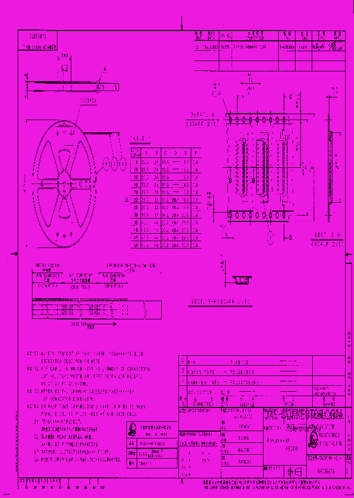 F1R3000_7523752.PDF Datasheet