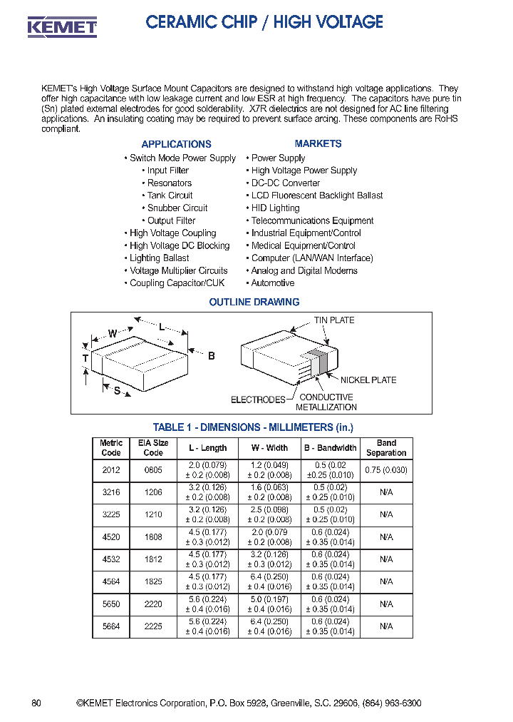 C1206C102MDRAC_7524101.PDF Datasheet