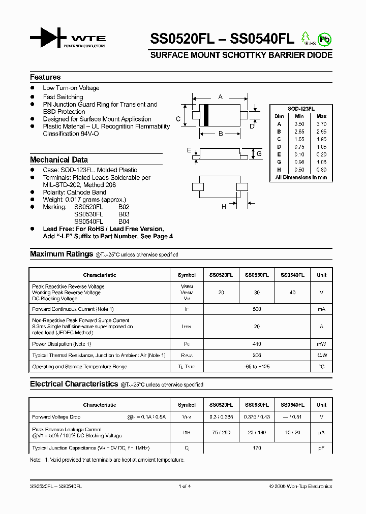 S0540FL_7524666.PDF Datasheet