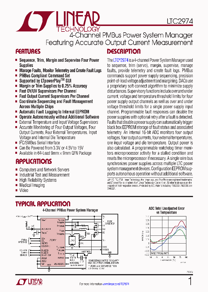 LTC2974CUPPBF_7525437.PDF Datasheet