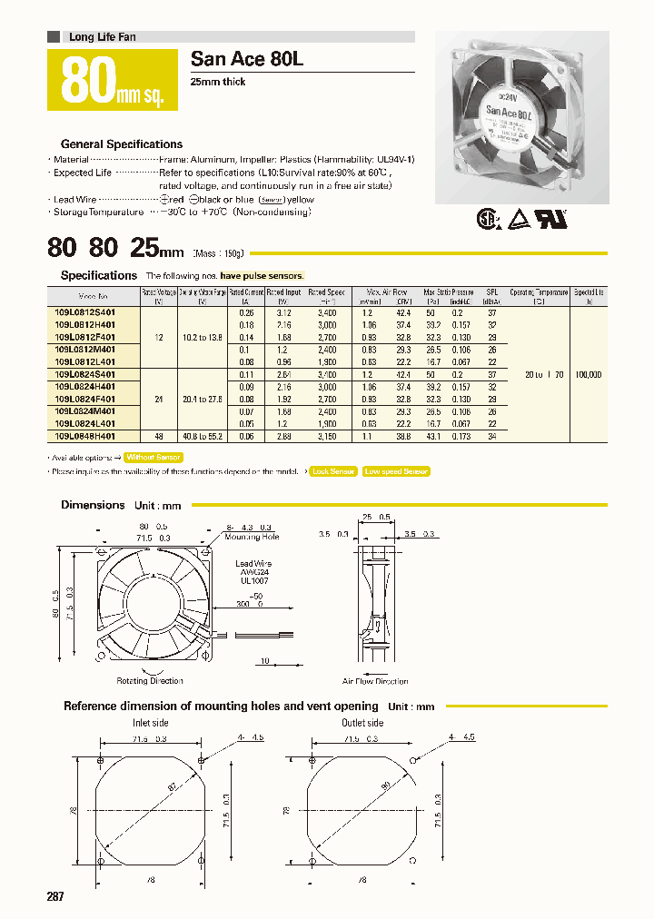 109L0824L401_7529667.PDF Datasheet