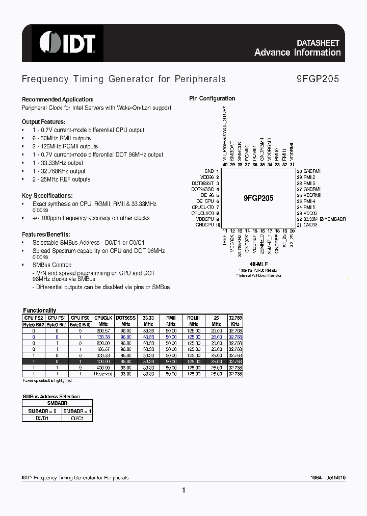 9FGP205_7535529.PDF Datasheet