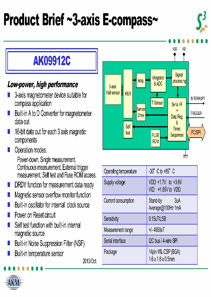 AK09912C_7536936.PDF Datasheet