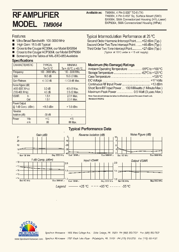 TM9064_7546007.PDF Datasheet