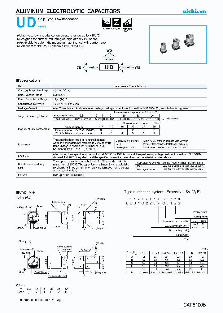 UUD1E151MNL1GS_7546118.PDF Datasheet