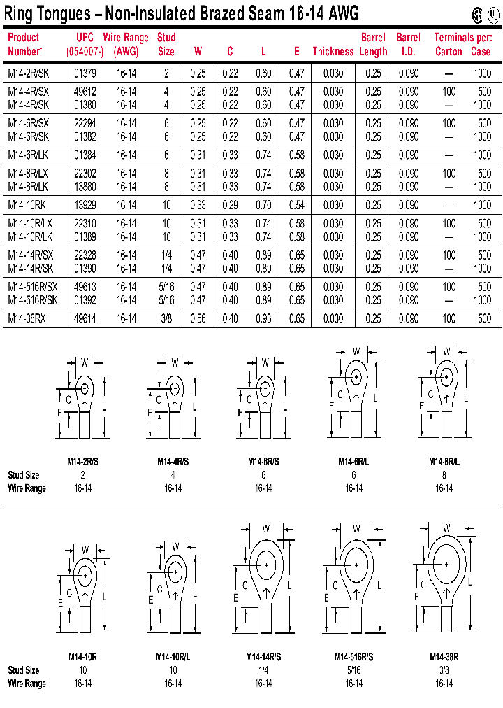 M14-10RK_7546510.PDF Datasheet