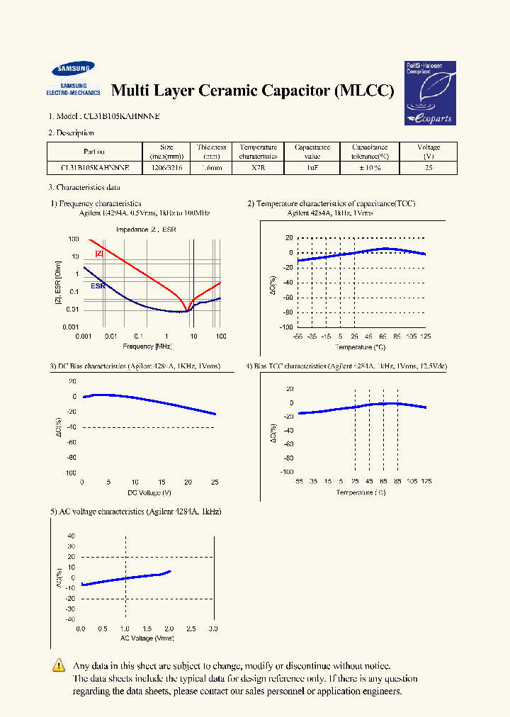 CL31B105KAHNNNE_7548595.PDF Datasheet