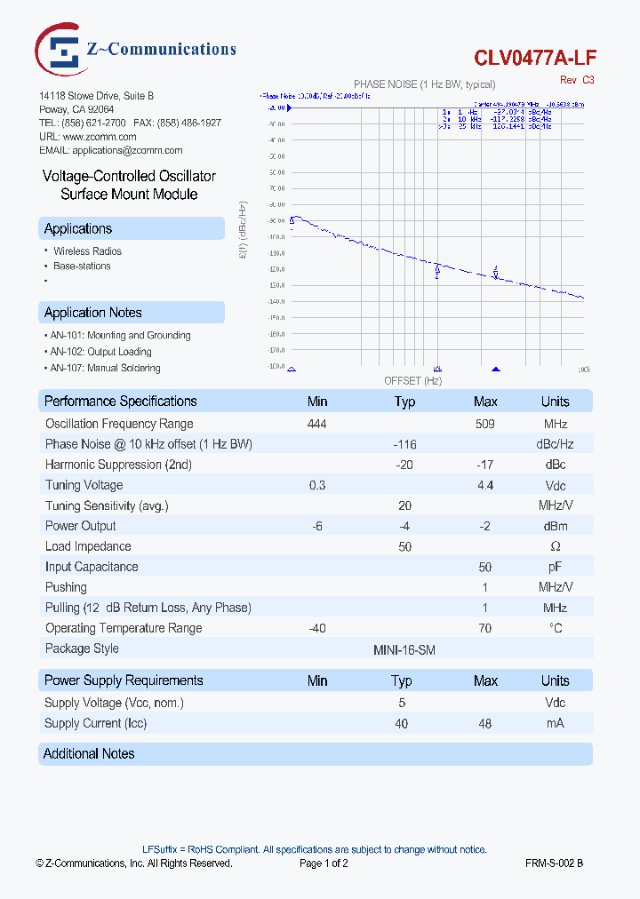 CLV0477A_7549289.PDF Datasheet