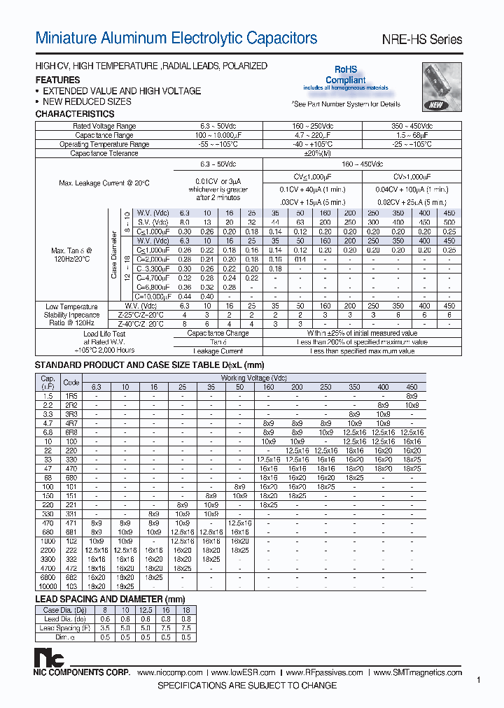 NRE-HS220M200V125X16F_7549934.PDF Datasheet