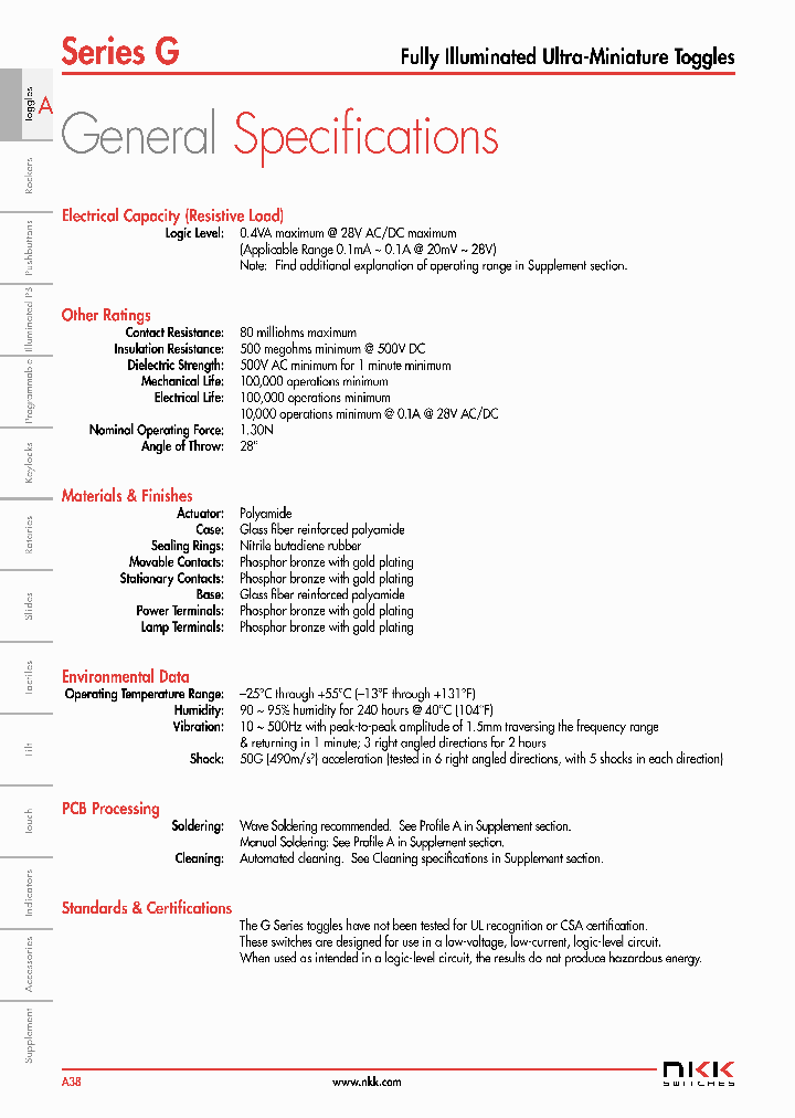 G13JHC_7553661.PDF Datasheet