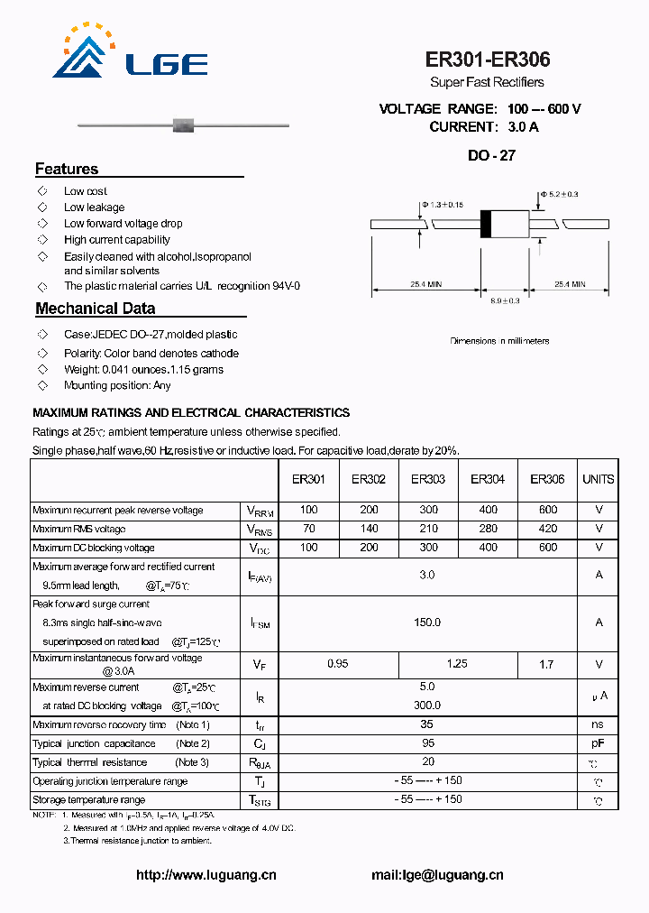 ER303_7555178.PDF Datasheet