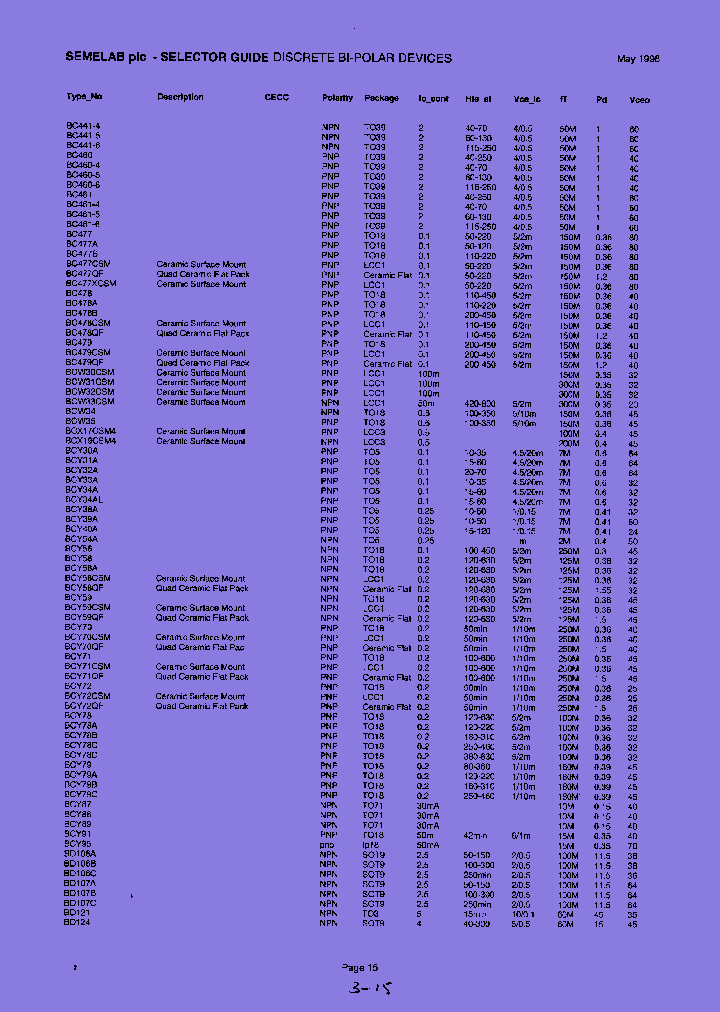 BD124_7561111.PDF Datasheet