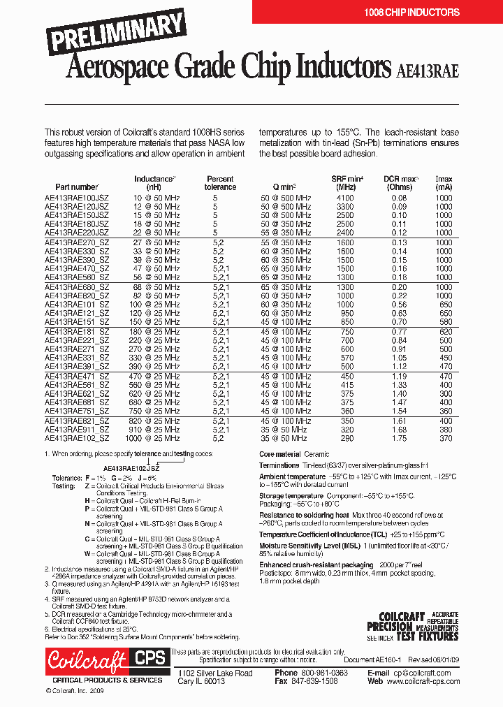 E681JSH_7563190.PDF Datasheet