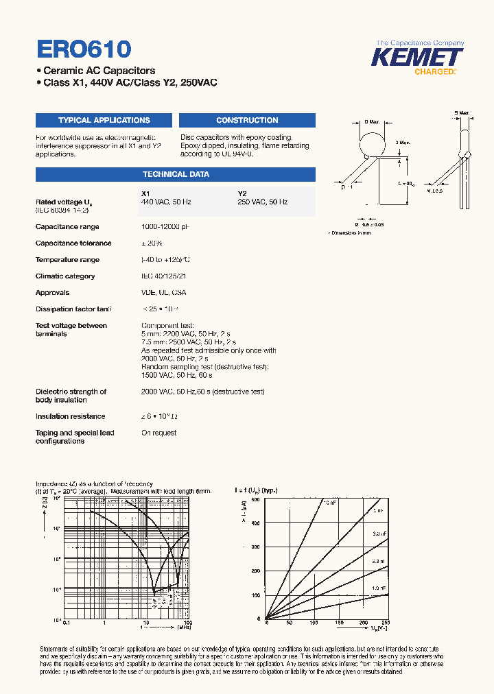 ERO610RJ4220M_7565394.PDF Datasheet