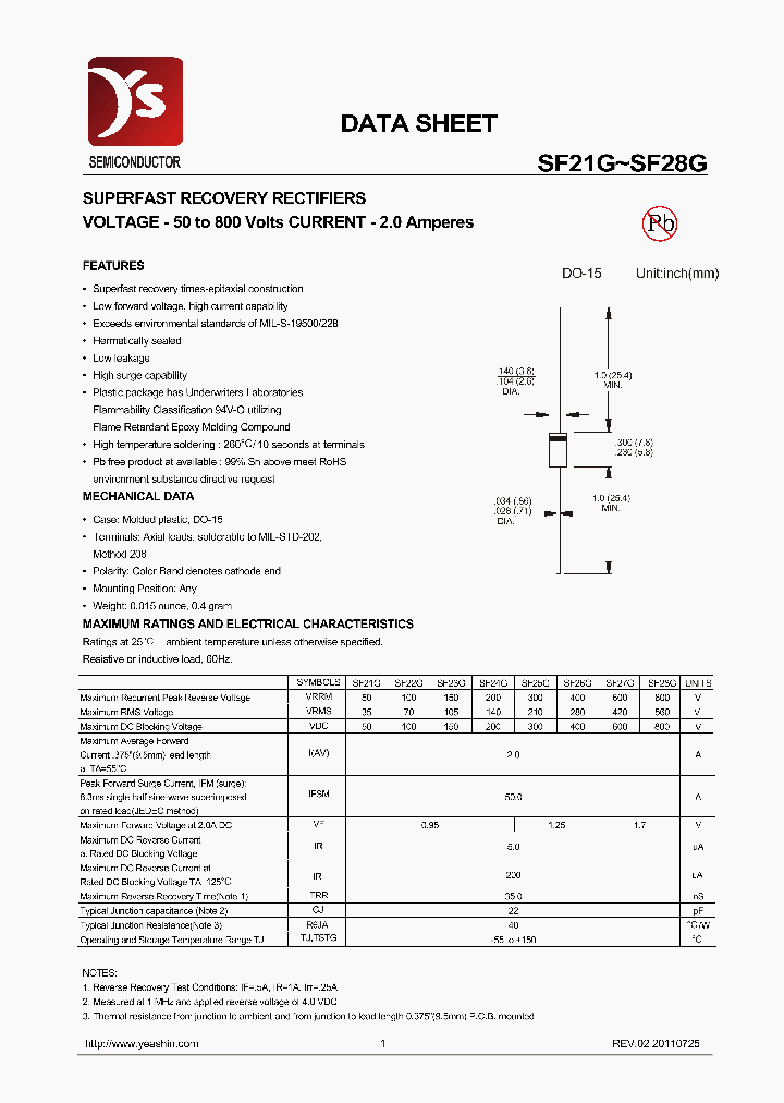 SF24G_7565470.PDF Datasheet