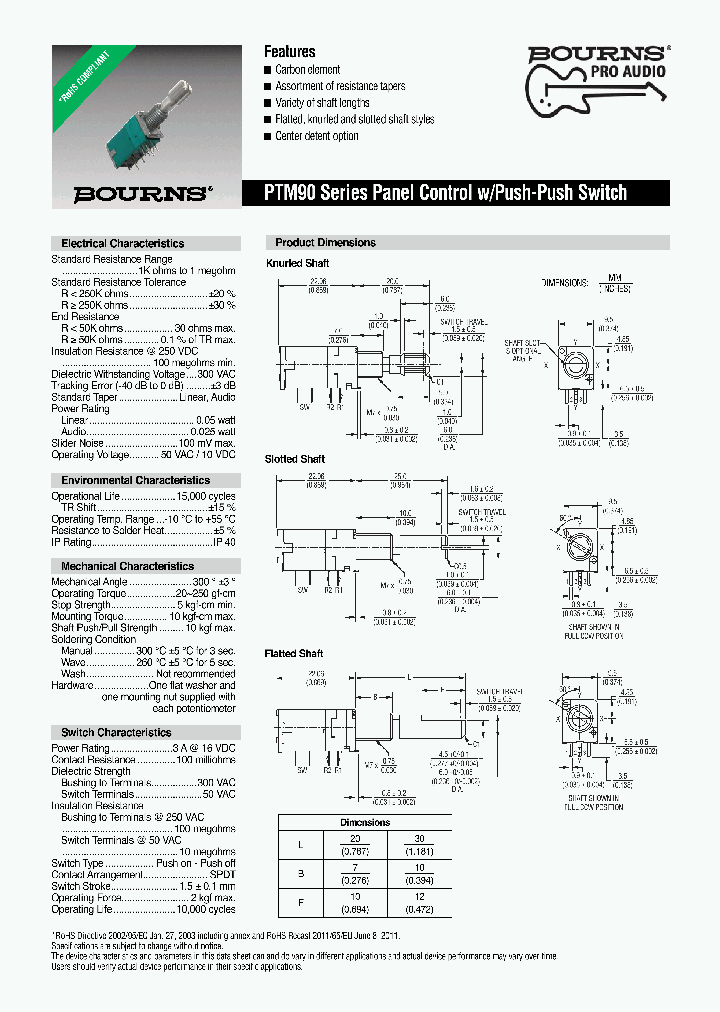PTM90_7574379.PDF Datasheet