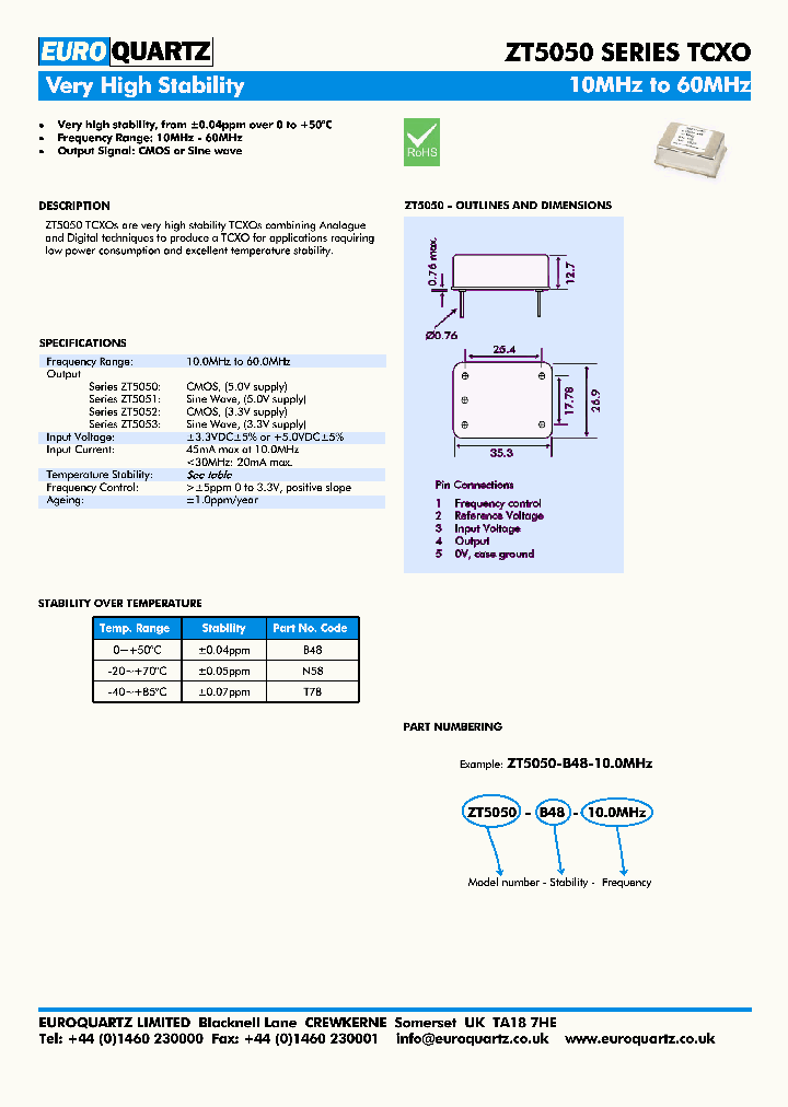ZT5050_7577096.PDF Datasheet