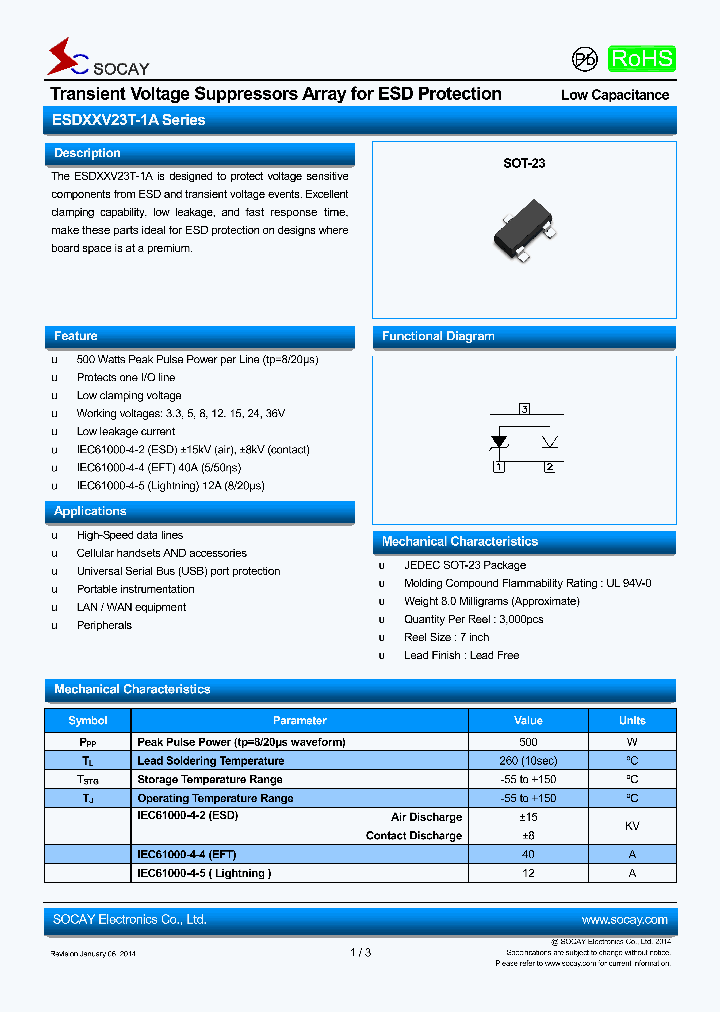 ESD12V23T-1A_7578617.PDF Datasheet