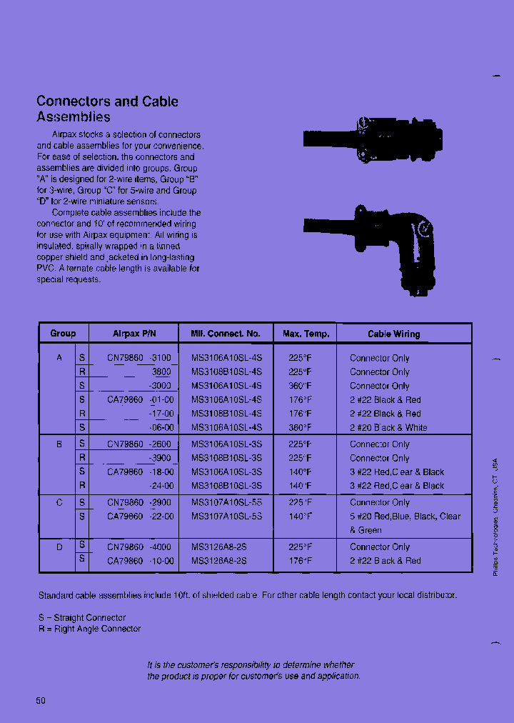 MS3106_7580629.PDF Datasheet