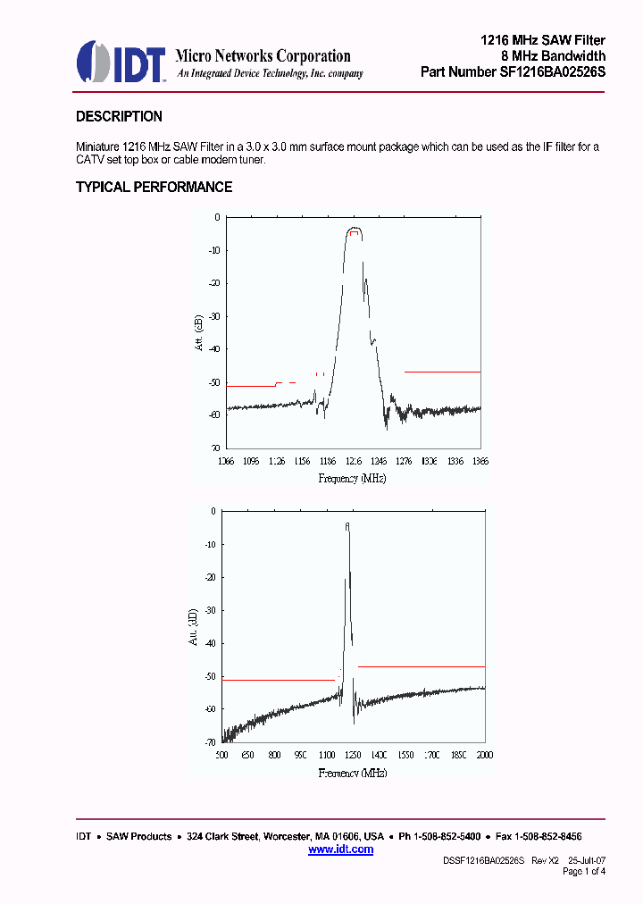 SF1216BA02526S_7581214.PDF Datasheet