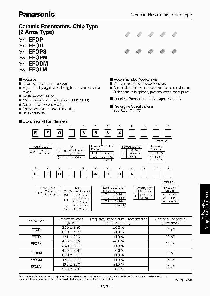 PM4004B0_7584116.PDF Datasheet
