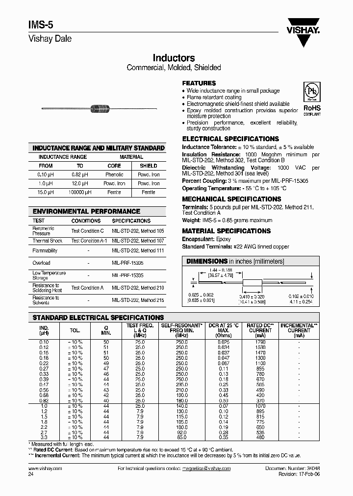 EV101K_7583715.PDF Datasheet