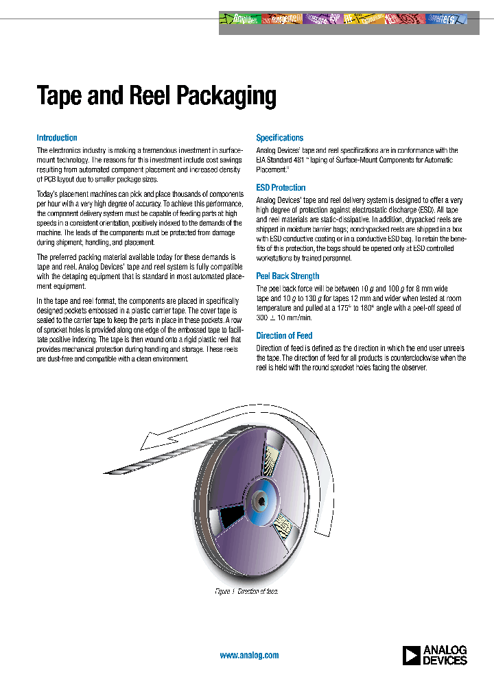 ADG3304_7585274.PDF Datasheet