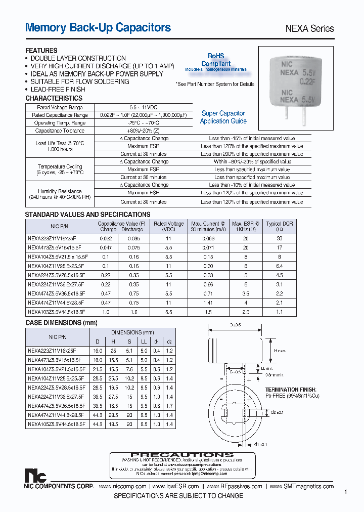 NEXA_7587874.PDF Datasheet