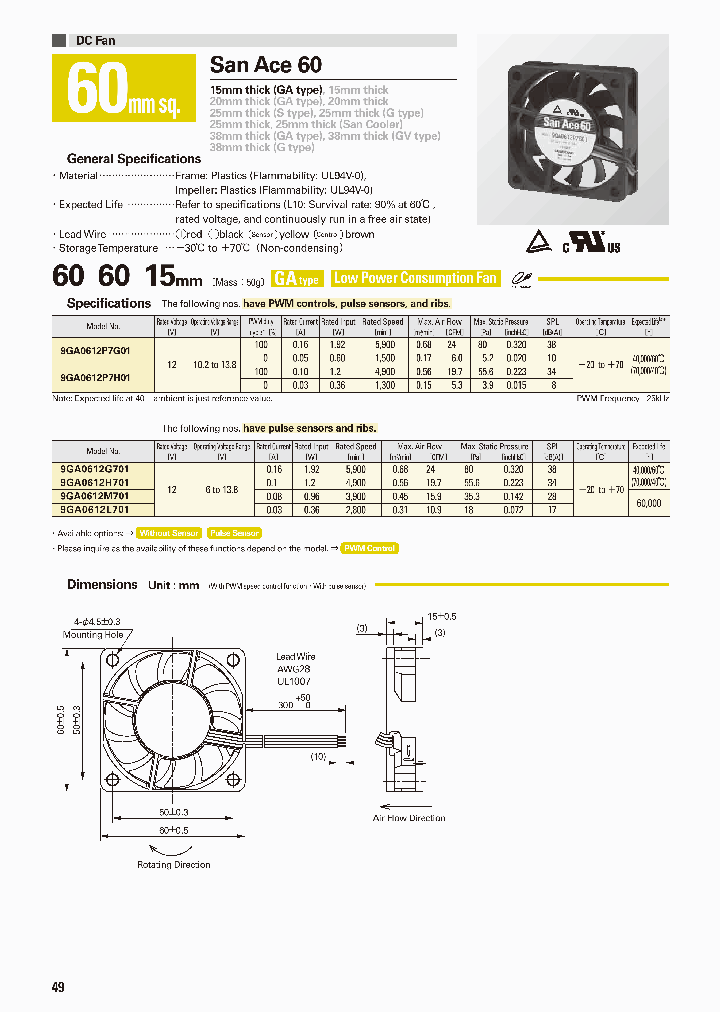 9GA0612M701_7588010.PDF Datasheet Download --- IC-ON-LINE