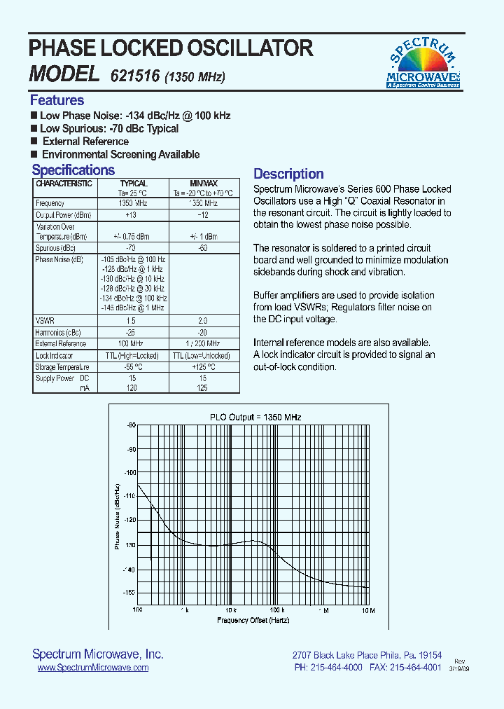 621516_7594978.PDF Datasheet