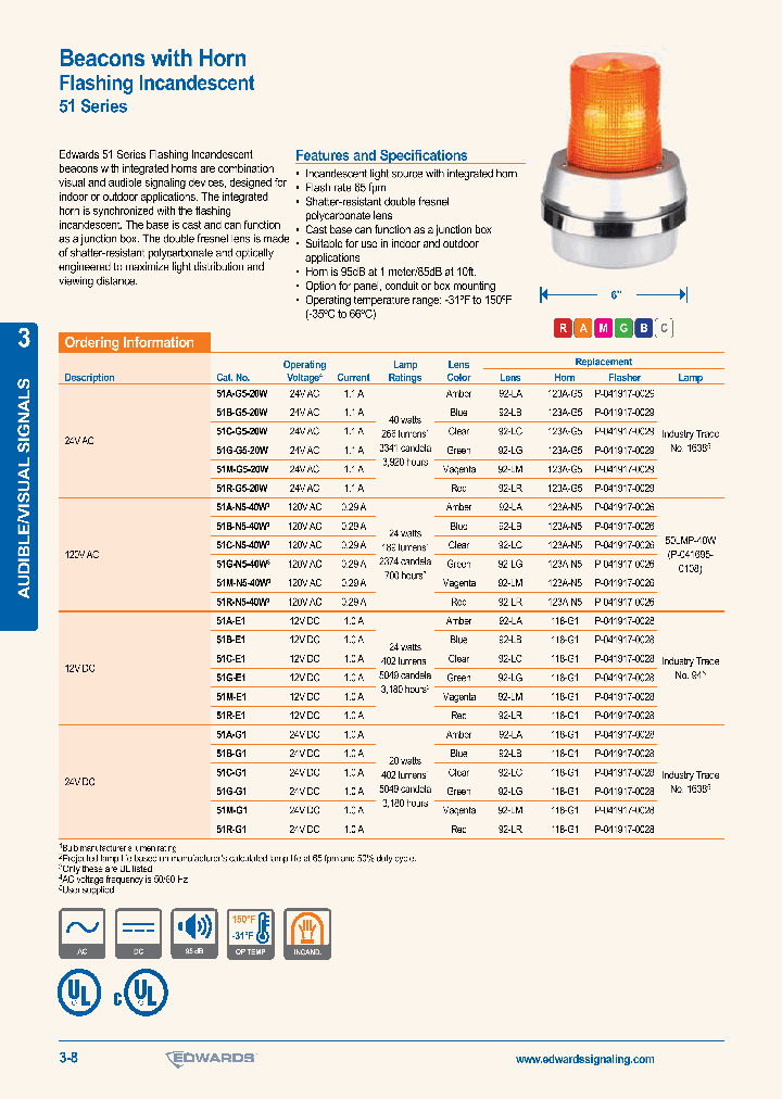 51B-E1_7596290.PDF Datasheet Download --- IC-ON-LINE