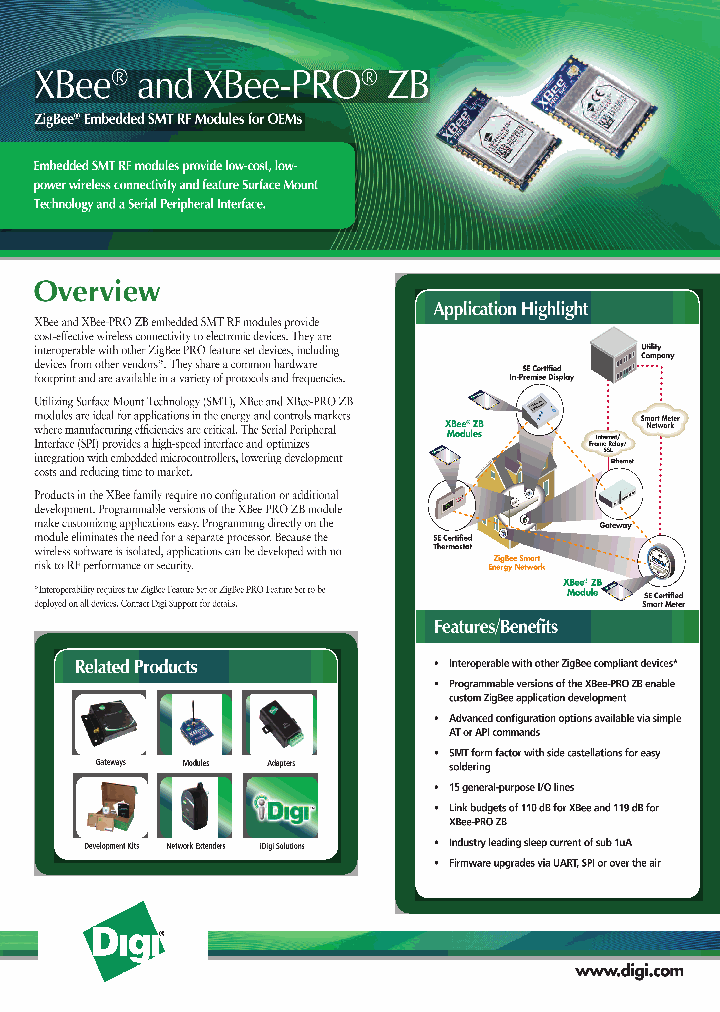 XB24CZ7RISB003_7600465.PDF Datasheet