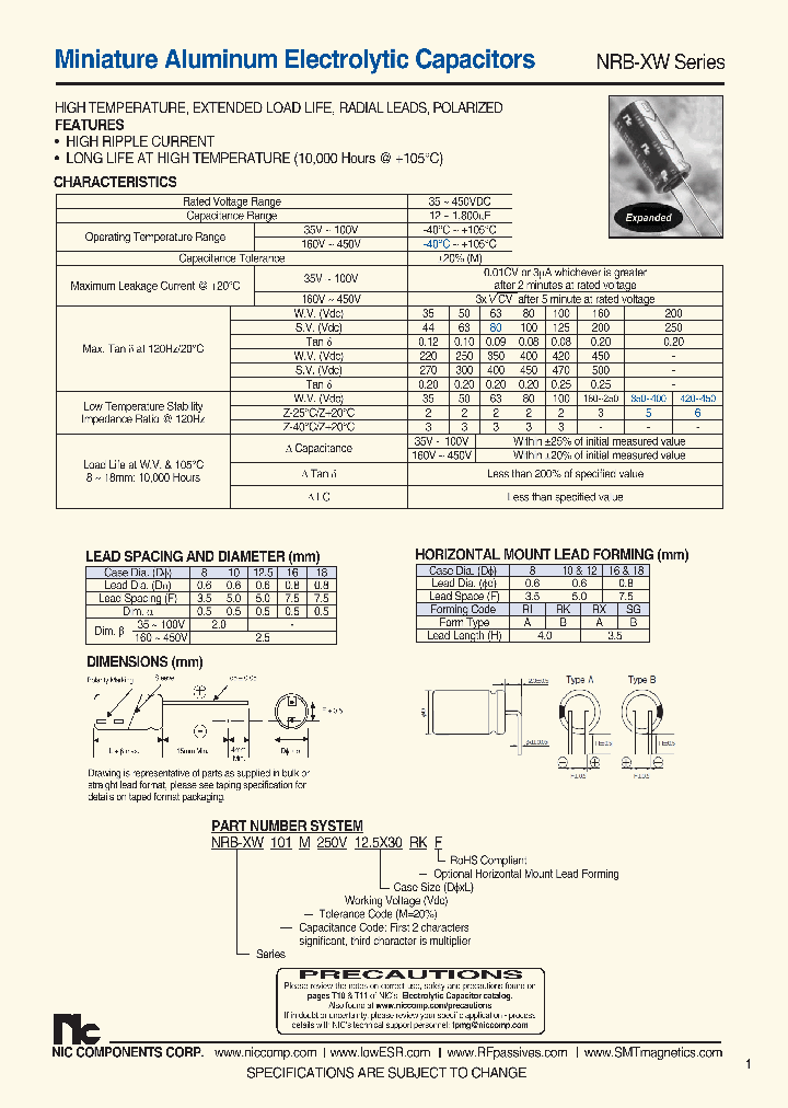 NRBXW221M160V16X25F_7601640.PDF Datasheet