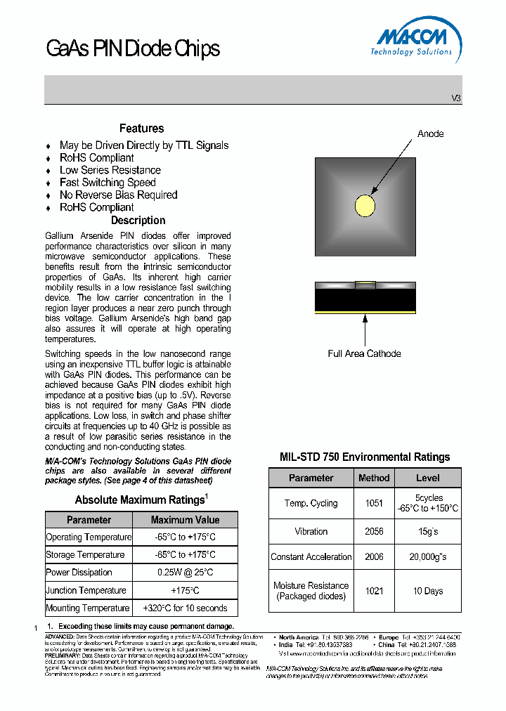 GAASPINDIODECHIPS_7602041.PDF Datasheet