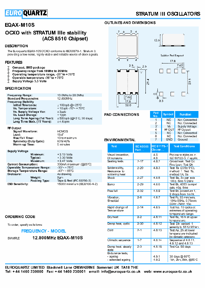EQAXM10S_7603844.PDF Datasheet