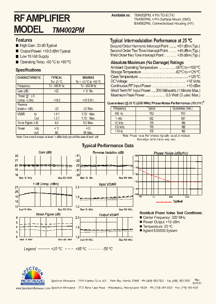 TM4002PM_7605551.PDF Datasheet